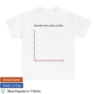 Promemertees Merch Store Deodorant Sales India Shirt