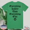 Motorhead Merch Shop Store Warpig Shamrock Tee
